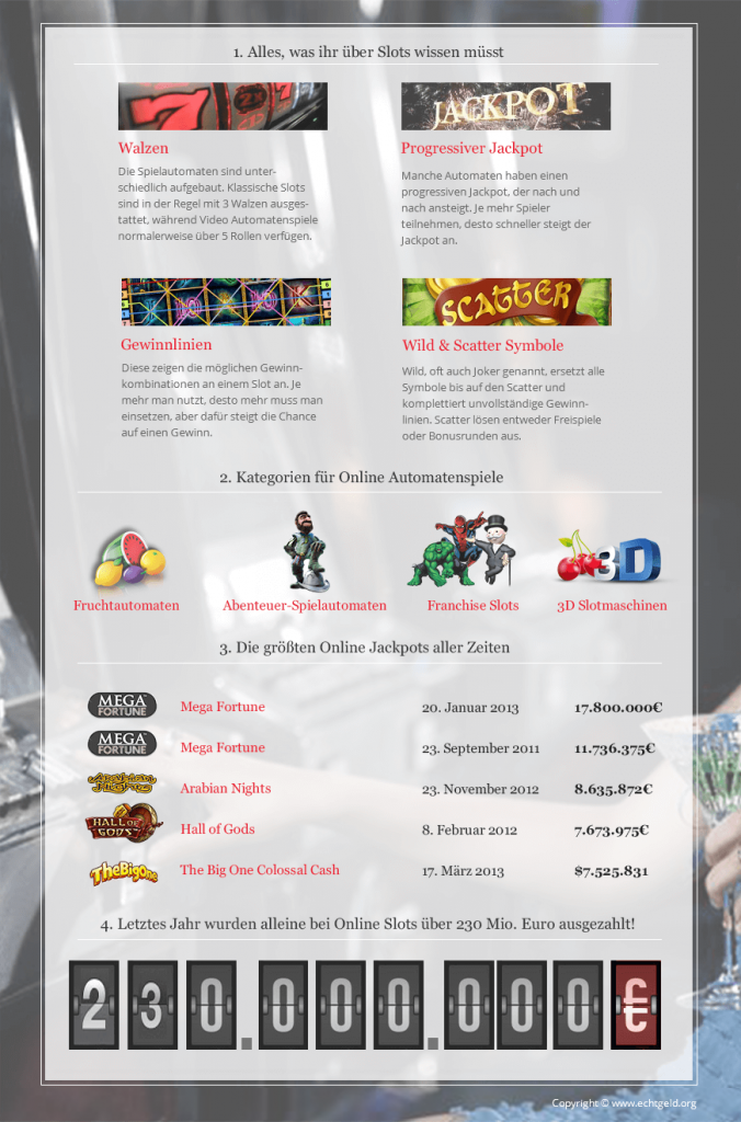3 Wege, wie Twitter mein casino rezension zerstört hat, ohne dass ich es bemerkt habe